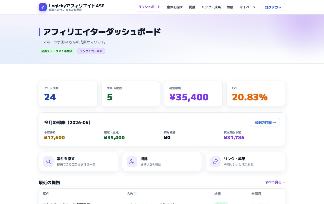 ダッシュボード