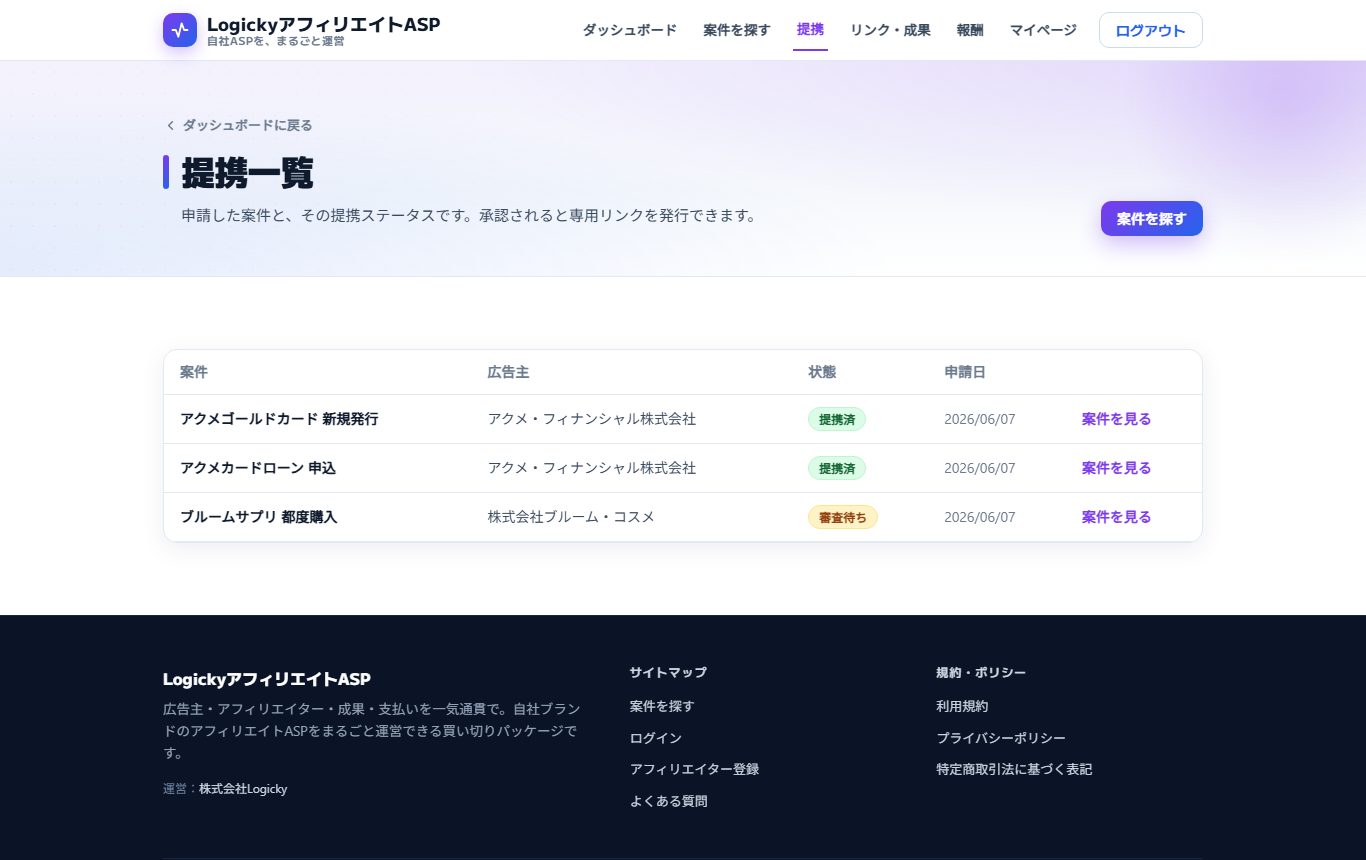 提携