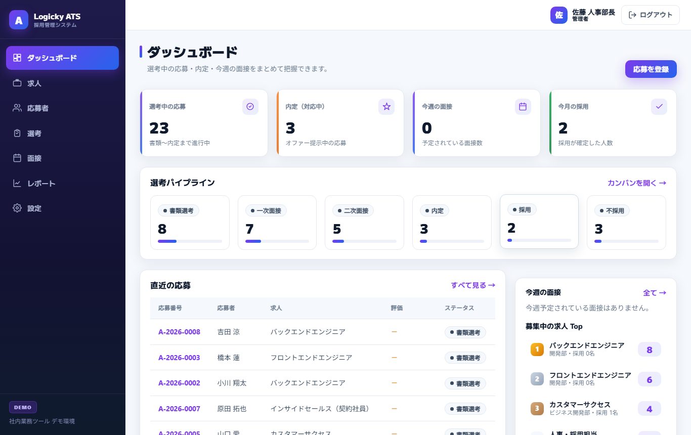 ダッシュボード