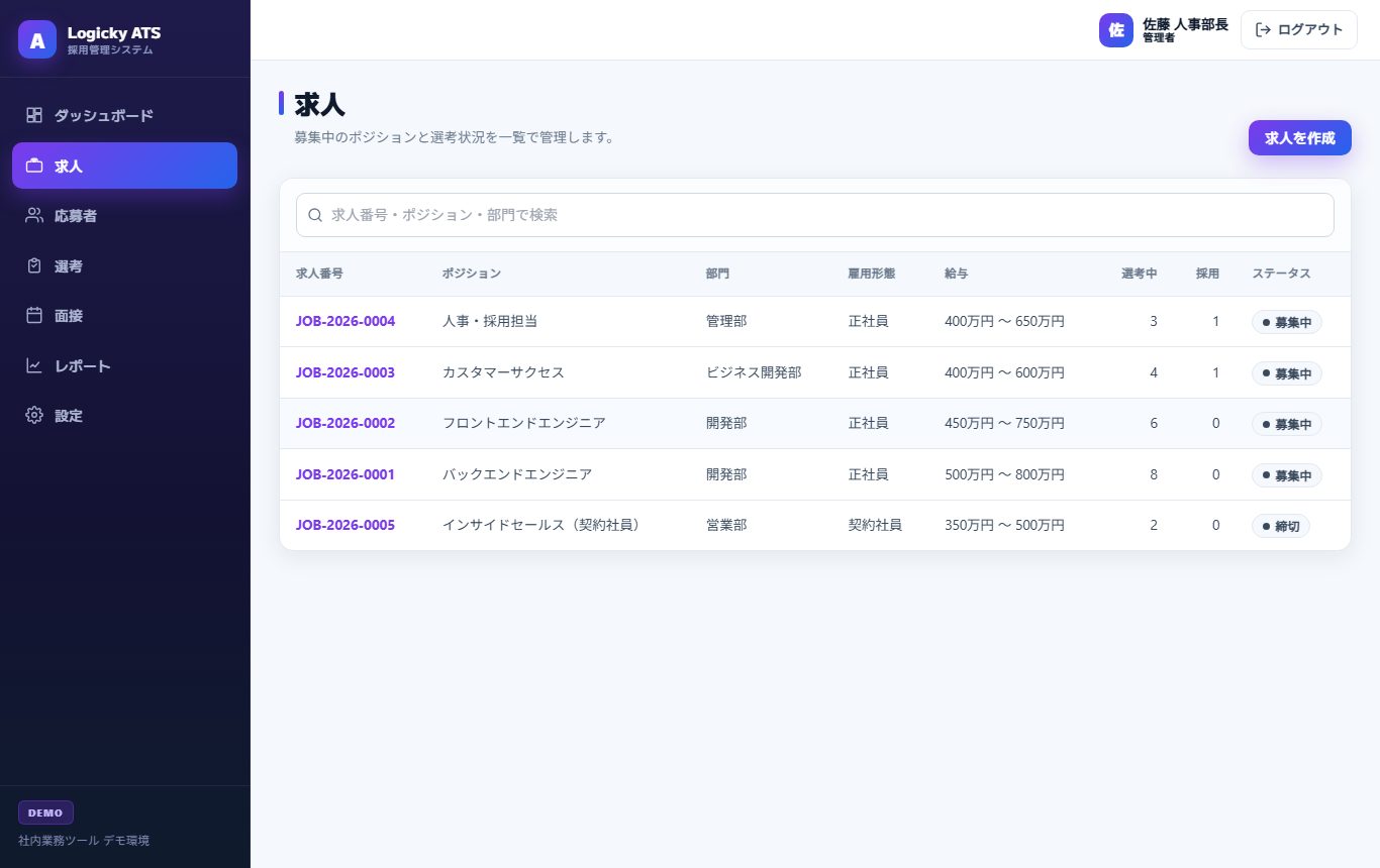 求人