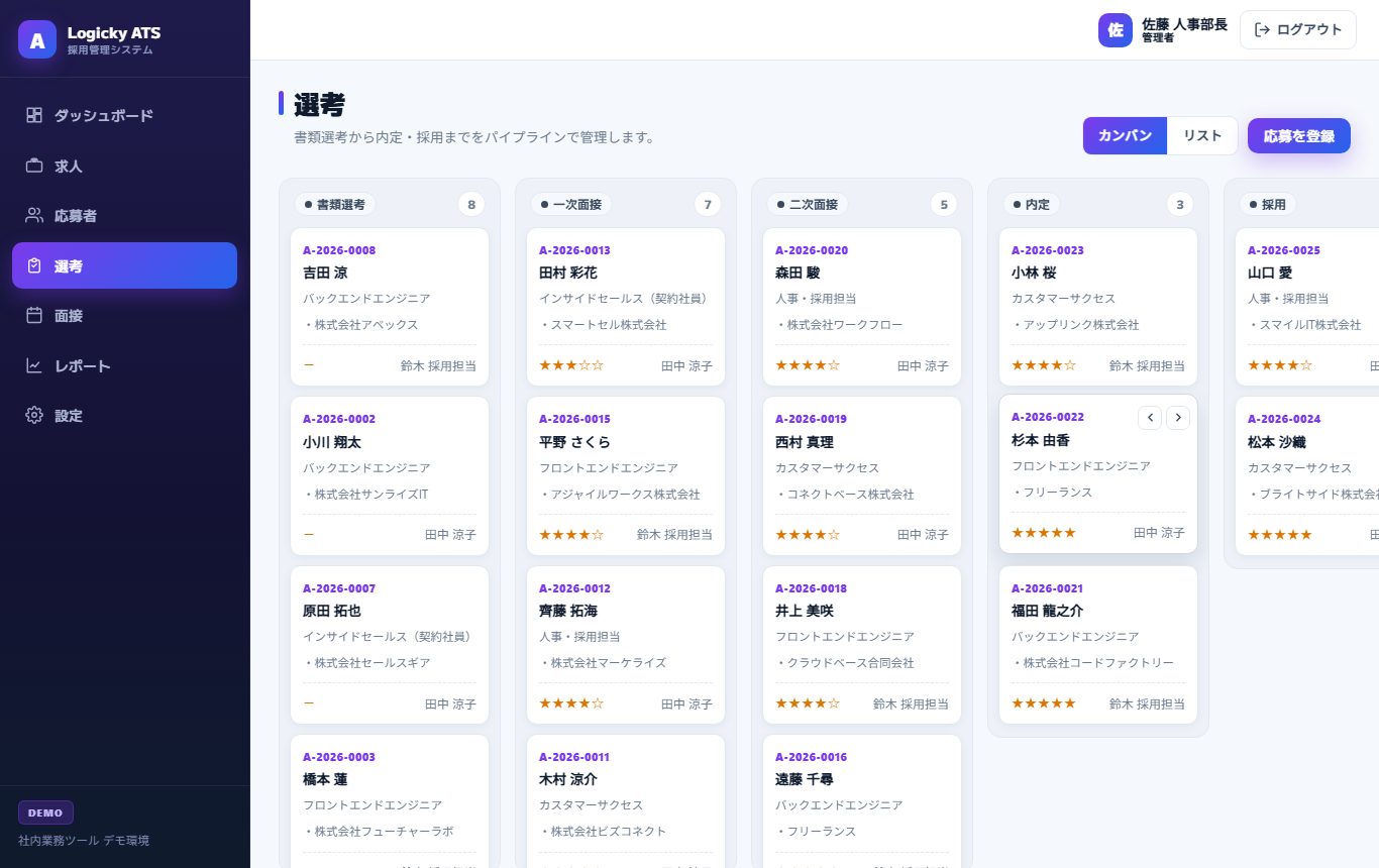 選考