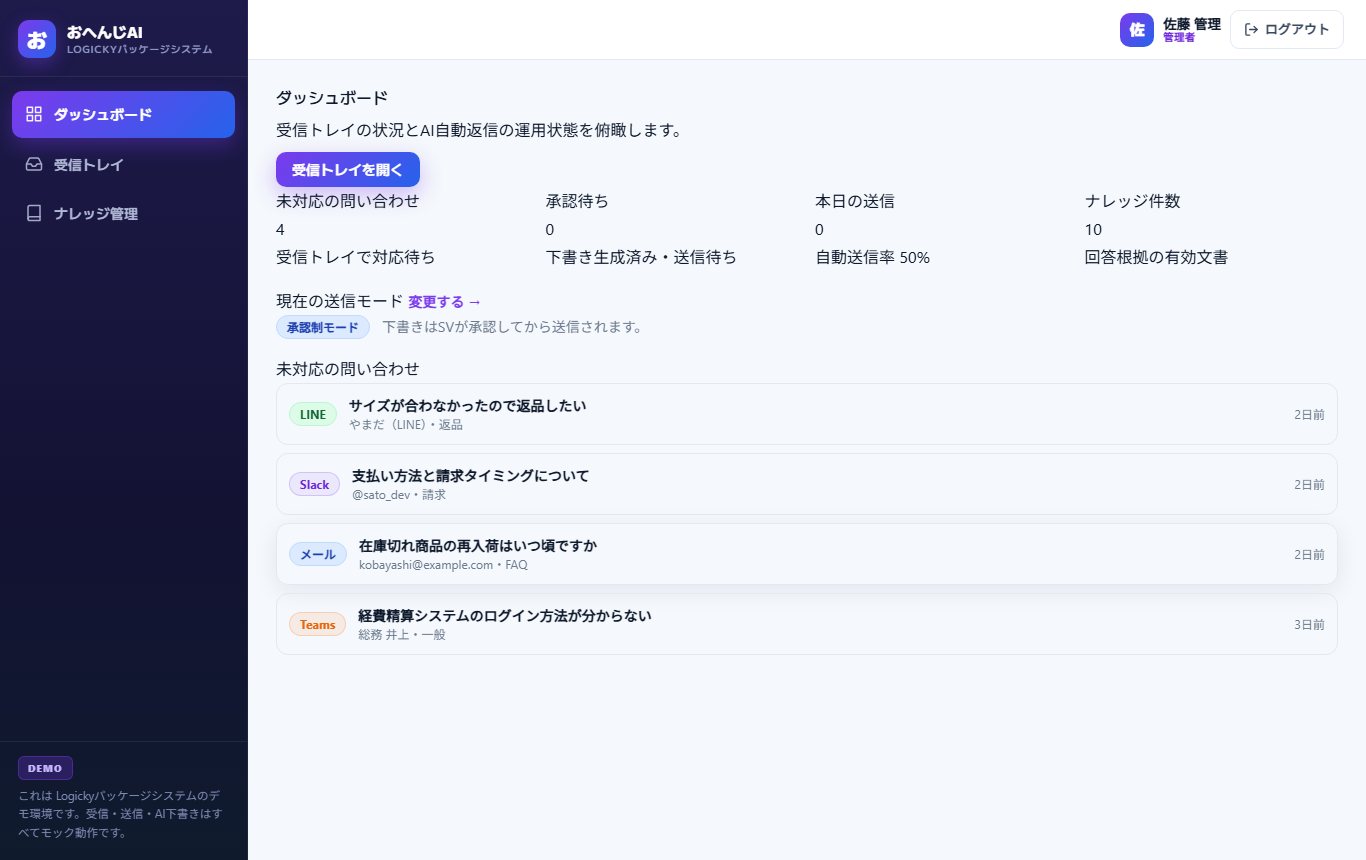 ダッシュボード
