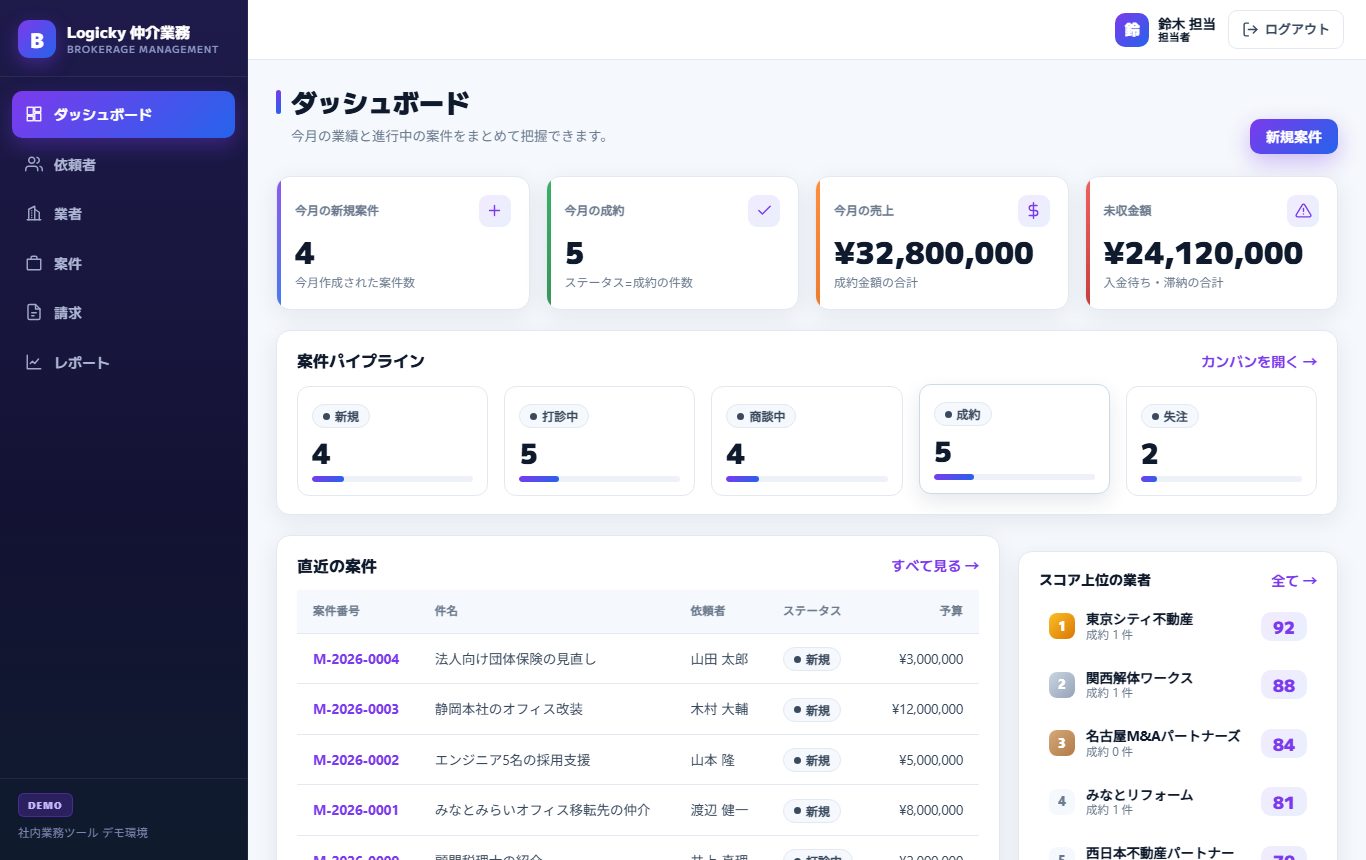Logicky仲介業務管理のデモ画面