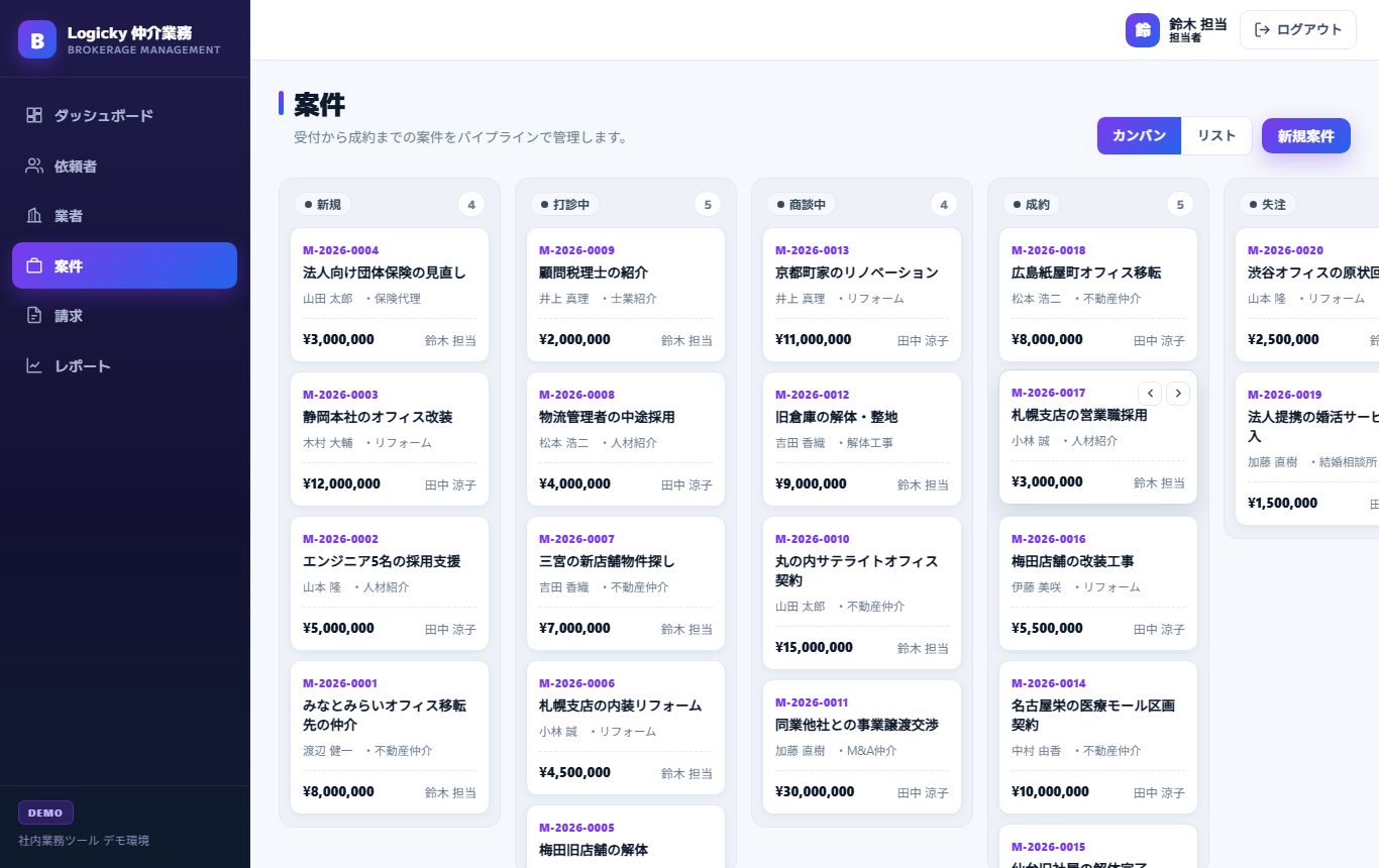 案件