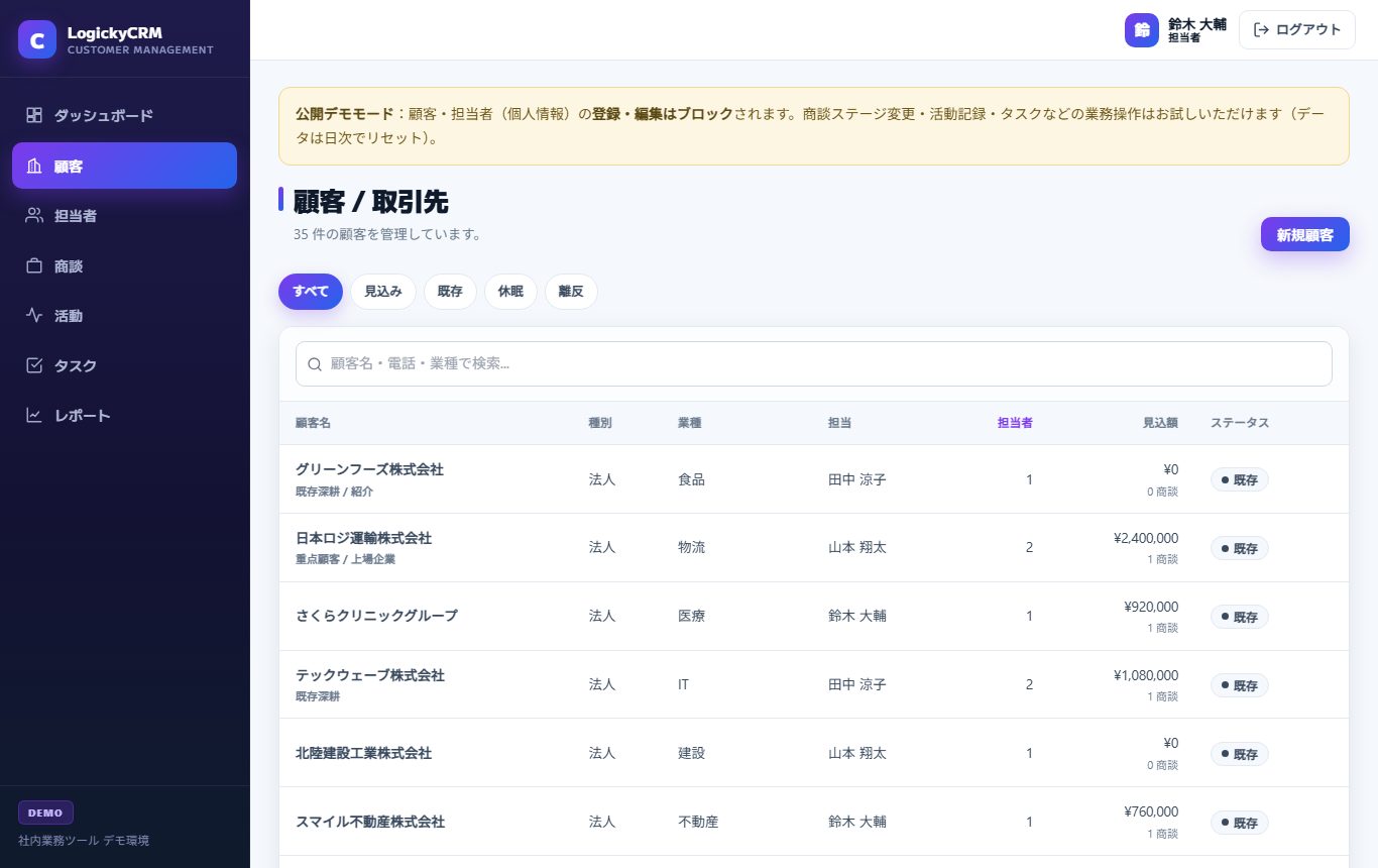 顧客