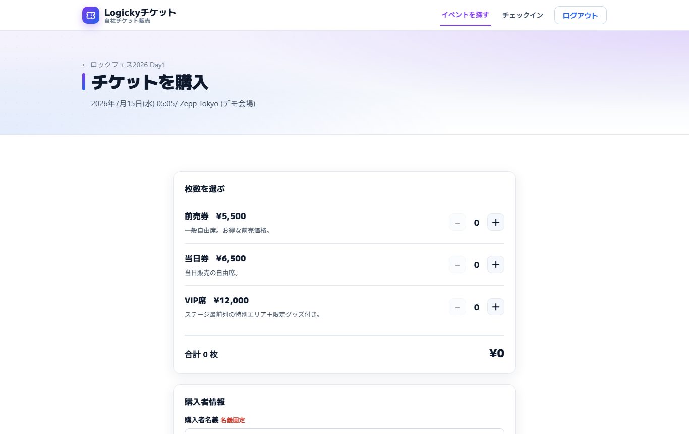 詳細