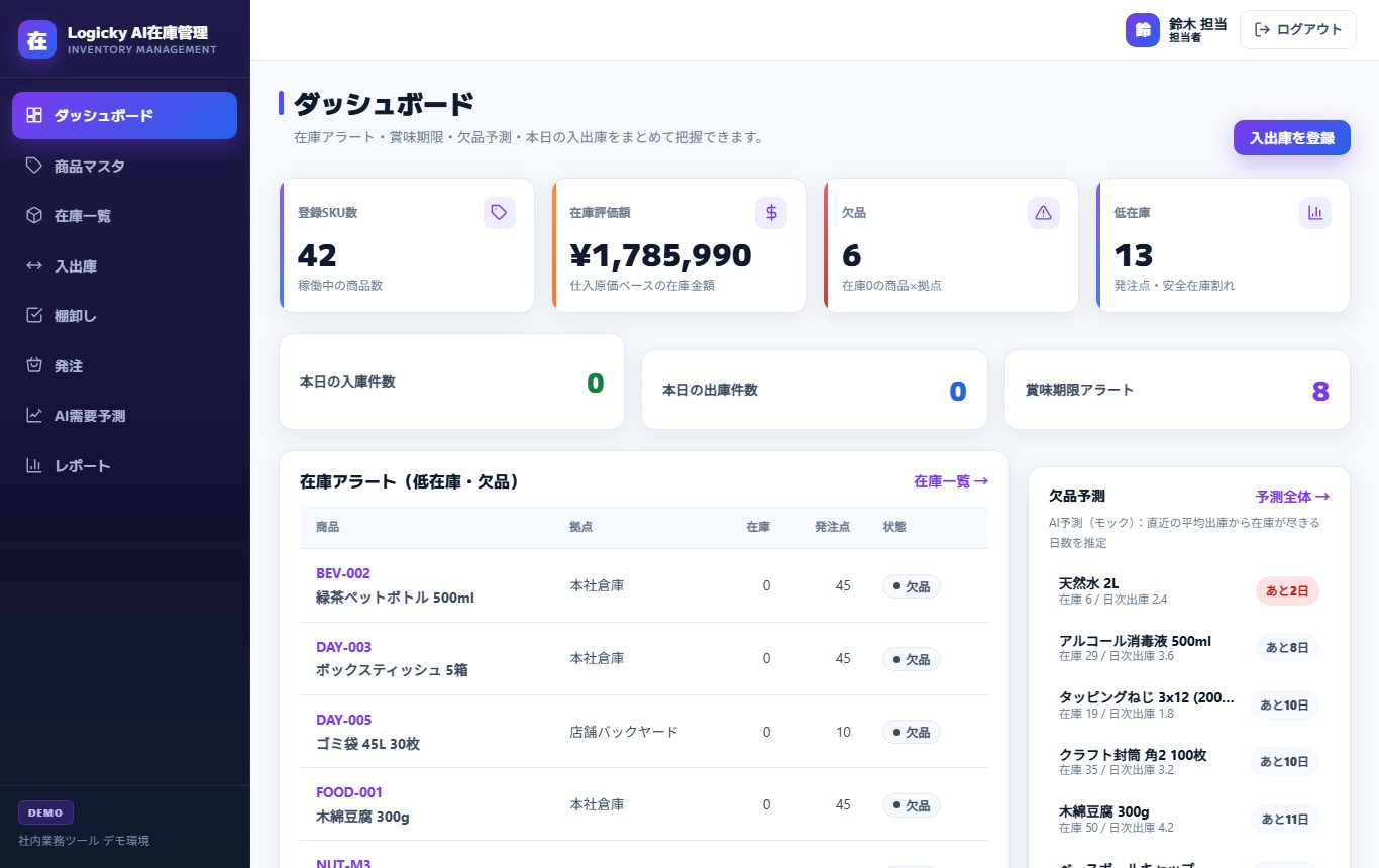 Logicky在庫管理のデモ画面