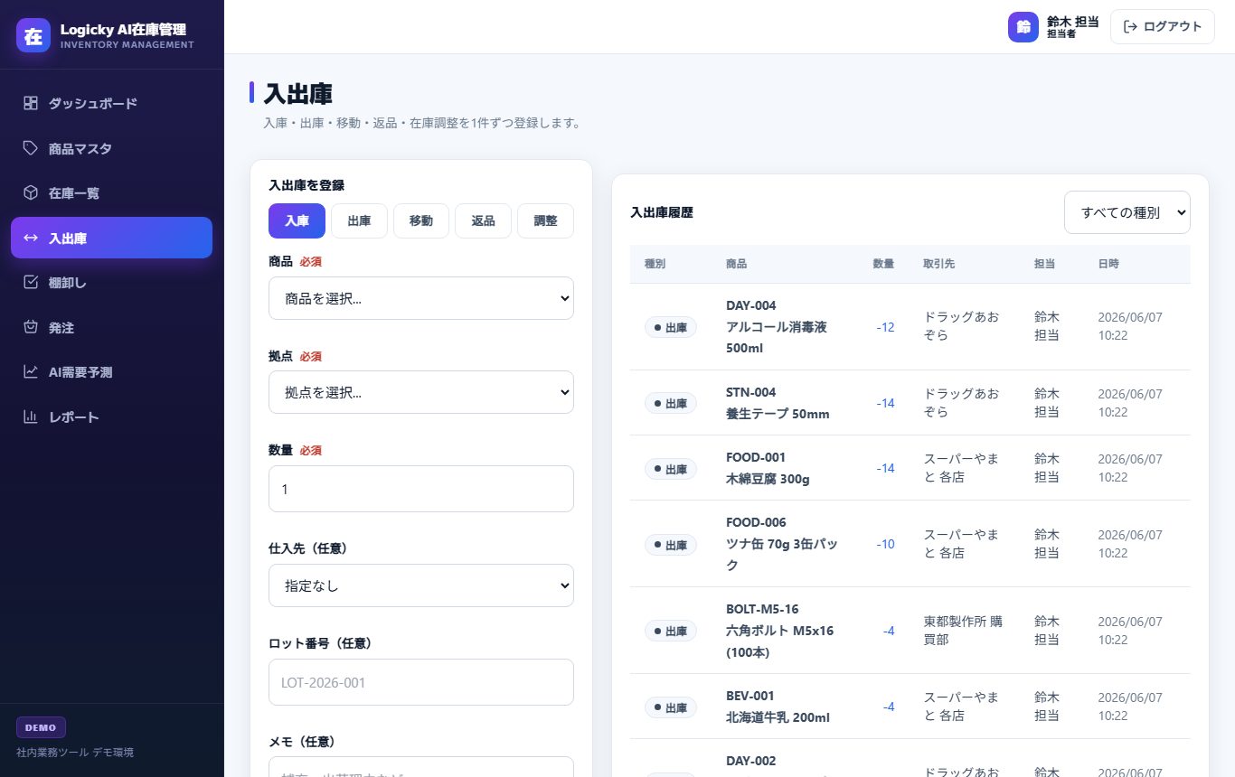 入出庫