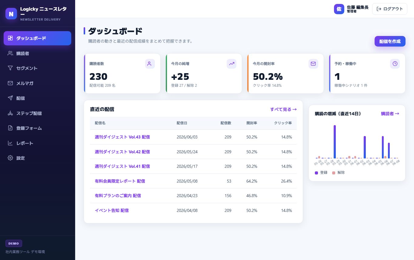 Logickyニュースレターのデモ画面
