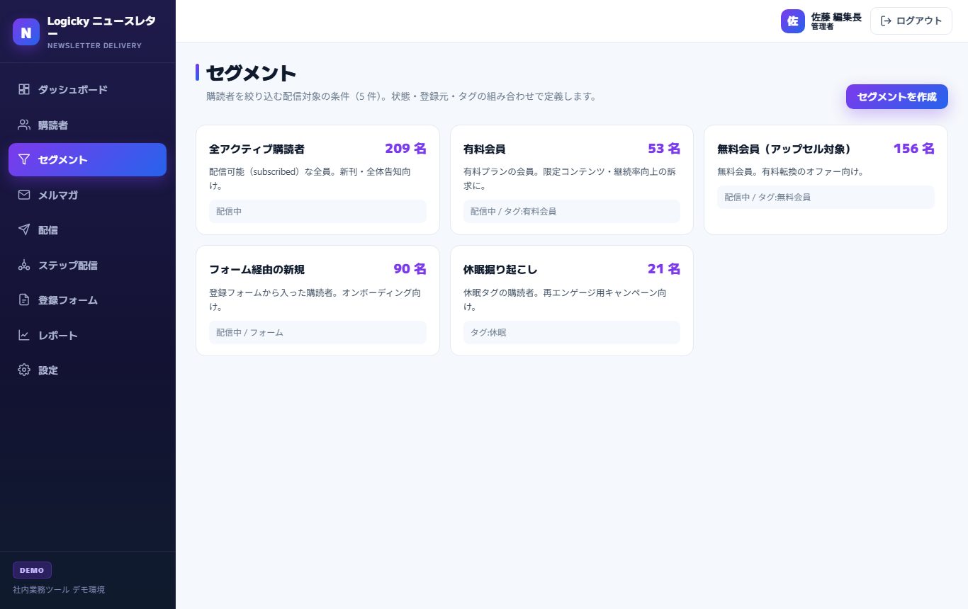 セグメント