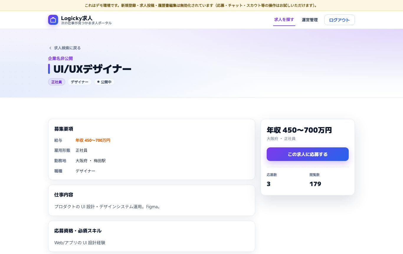 企業ダッシュボード